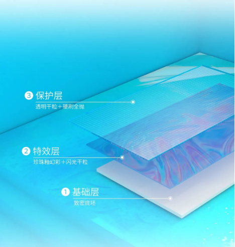 丝瓜视频免费观看菁系列质感砖分层层次图